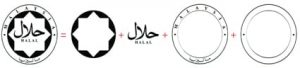Jakim-Halal-Logo